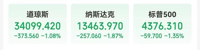 “越南特斯拉”涨超32%，市值超8200亿元，成为全球市值第三的上市汽车股！老板是他，靠房地产起家