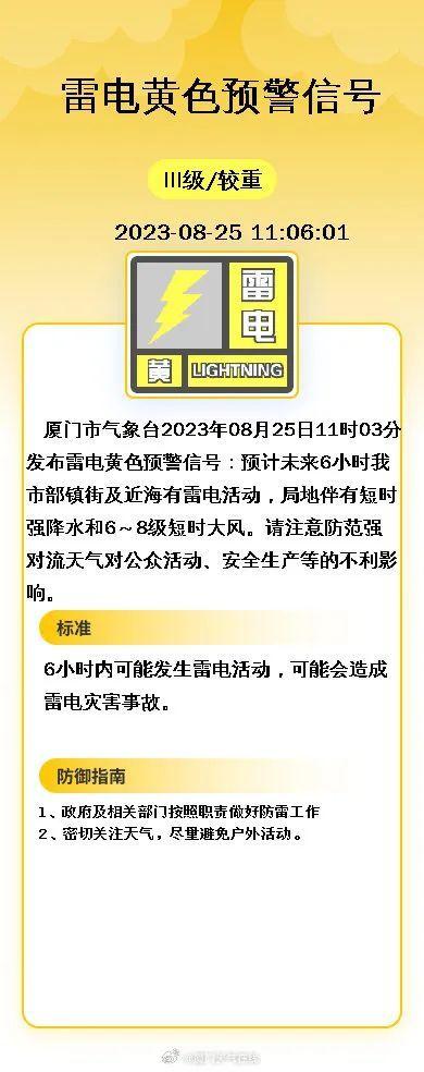 或变身超强台风！大概率登陆我国，不排除福建！影响厦门时间就在……