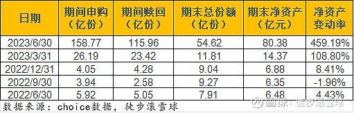 中证动漫游戏：还能博吗？如何操作？