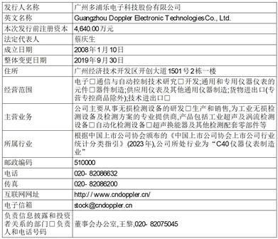 广州多浦乐电子科技股份有限公司首次公开发行股票并在创业板上市之上市公告书