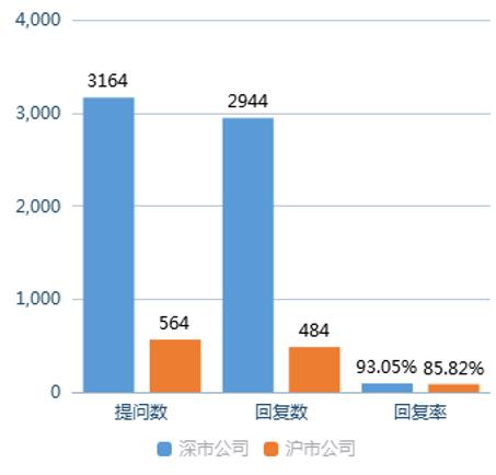 [独家]全景互动周报：日本核污水排海  核污染防治概念备受市场关注