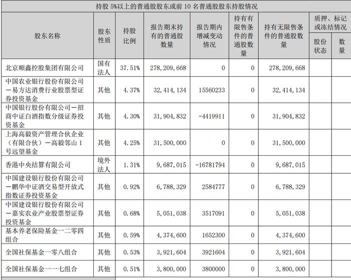 “二锅头”业绩爆雷，高毅资产亏大了！能效达传统芯片14倍，IBM开发出新AI芯片（附概念股）