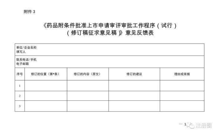 官方通知 | 公开征求《药品附条件批准上市申请审评审批工作程序（试行）（修订稿征求意见稿）》意见