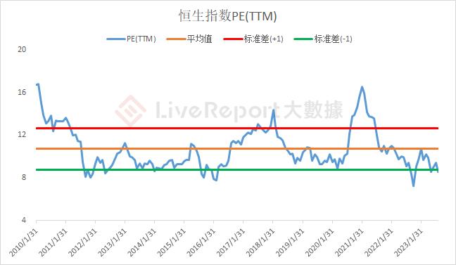 港美股回购对比：科技巨头纷纷抛出百亿美金回购计划，价值托底还是顺势而为？