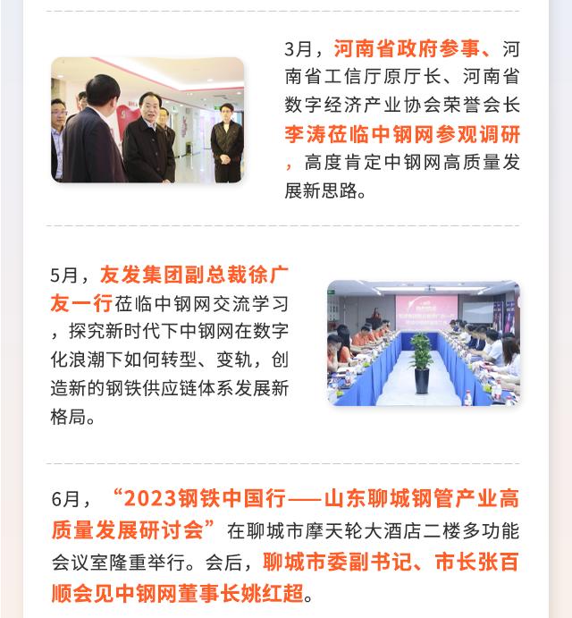 喜报！中钢网2023年半年报新鲜出炉