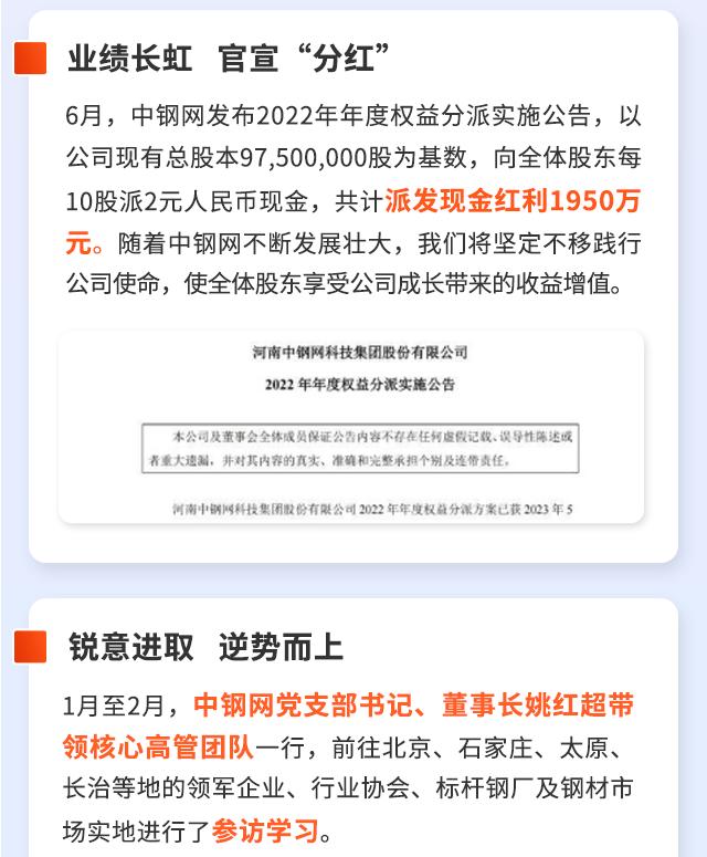 喜报！中钢网2023年半年报新鲜出炉