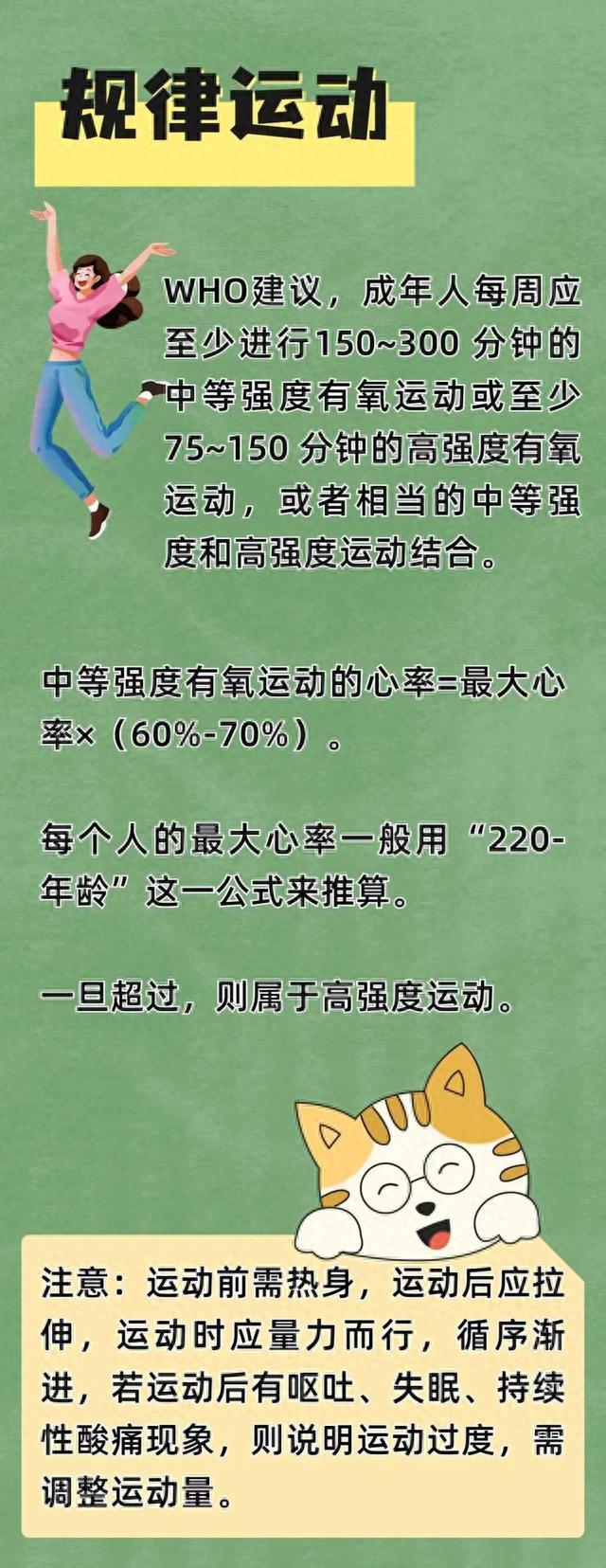 研究显示：坚持8种健康的生活方式，预计延长20年寿命！