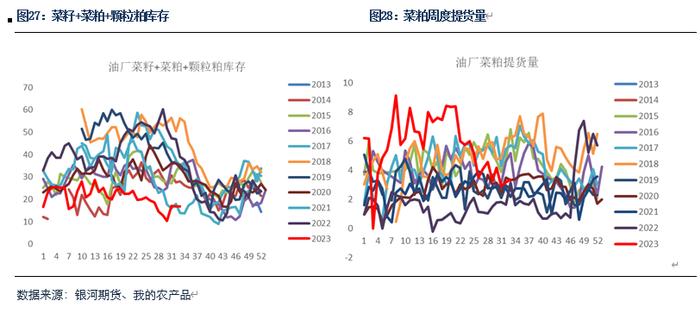 【粕类月报】国内外走势分化 关注9月市场情绪降温影响