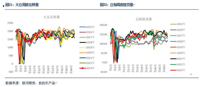 【粕类月报】国内外走势分化 关注9月市场情绪降温影响
