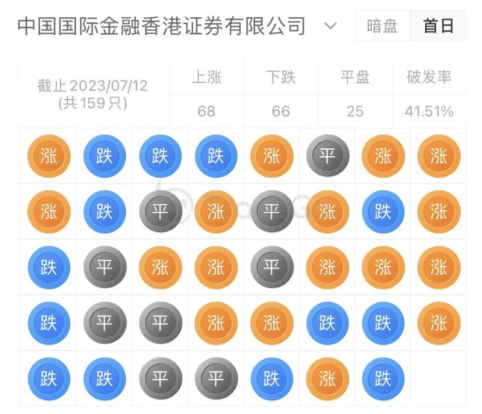 深圳国资委旗下的「深业物业」再度递表港交所，行业国有排名第五