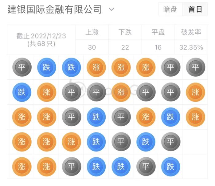 深圳国资委旗下的「深业物业」再度递表港交所，行业国有排名第五