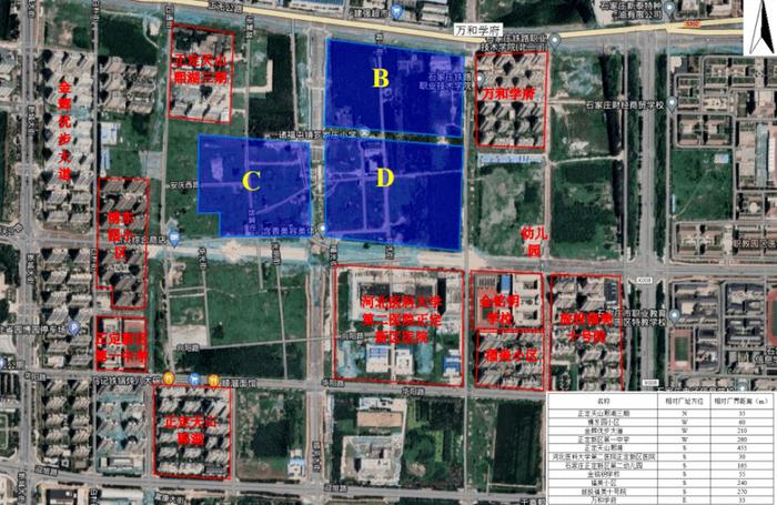 最新公示！河北医科大学将建新校区，一期737.69亩！具体位置、方案→