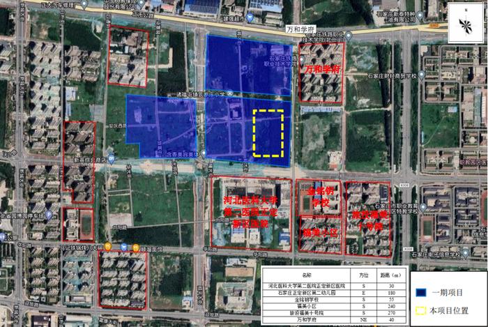 最新公示！河北医科大学将建新校区，一期737.69亩！具体位置、方案→