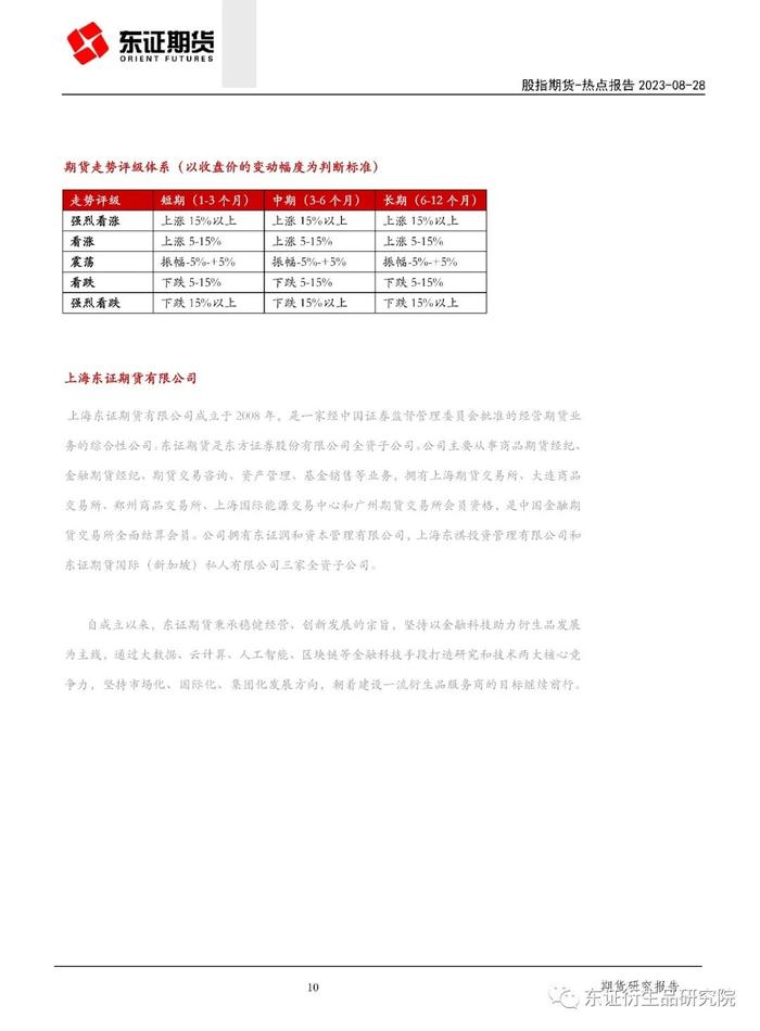 【热点报告——金融工程】变种雪球结构产品对股指期货基差的影响