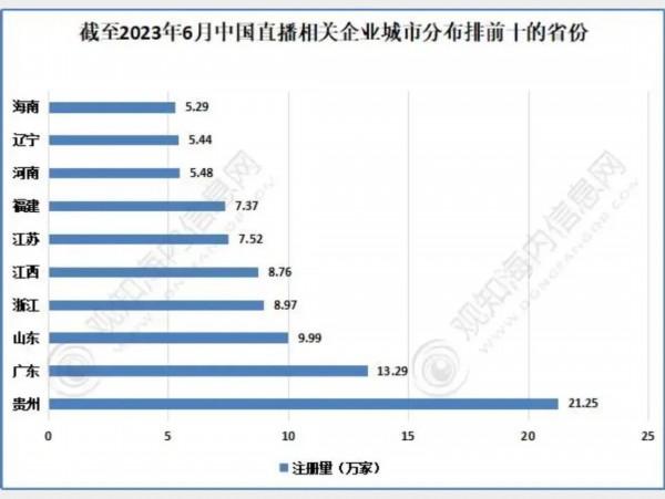 毕业=就业？考研还是考公？现在的年轻人如何择业？进来听课～