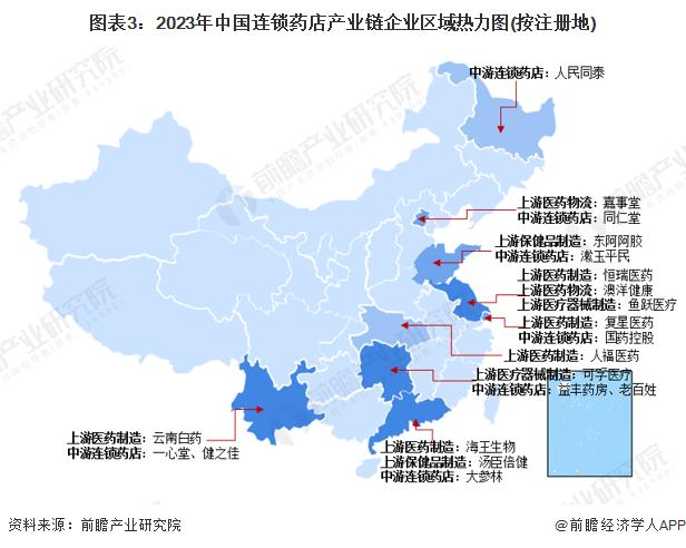 【干货】2023年中国连锁药店行业产业链全景梳理及区域热力地图