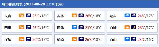 吉林今起降雨增强 通化延边等地部分地区有大到暴雨