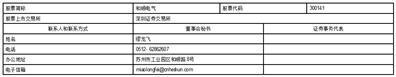 苏州工业园区和顺电气股份有限公司2023半年度报告摘要