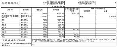 苏州工业园区和顺电气股份有限公司2023半年度报告摘要