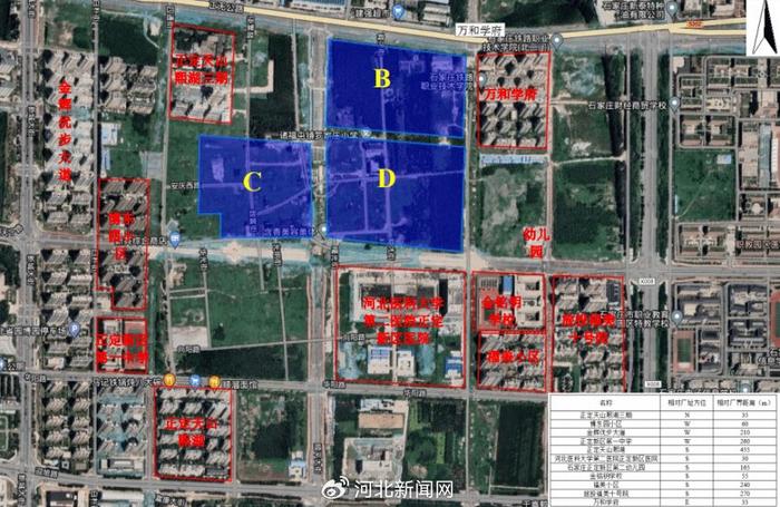 河北医科大学将建新校区！具体位置、方案→