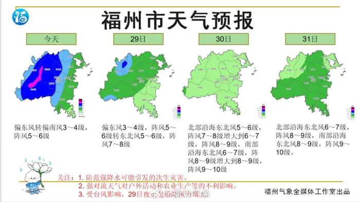 台风直扑东南沿海！福州宣布启动应急响应！