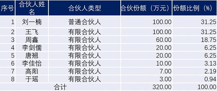 神秘客户A与TCL中环，如何帮接线盒小企业泽润新能逆天改命？