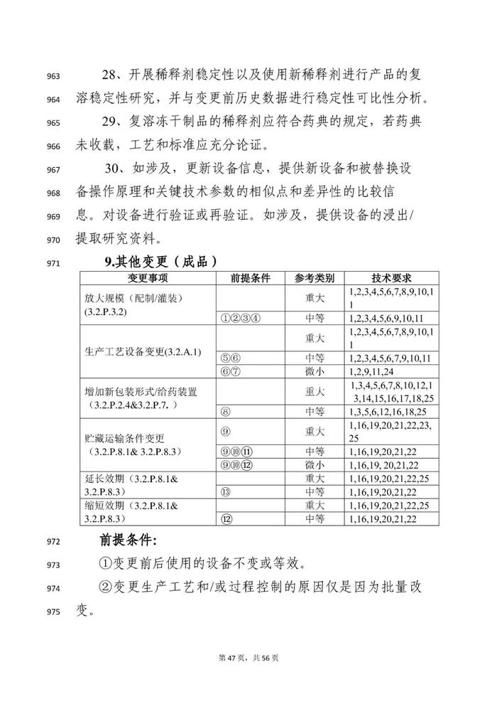 刚刚！《临床试验期间生物制品药学变更和研究技术指导原则》等征求意见