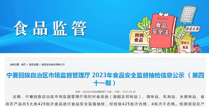 宁夏市场监管厅抽检食品429批次  4批次不合格