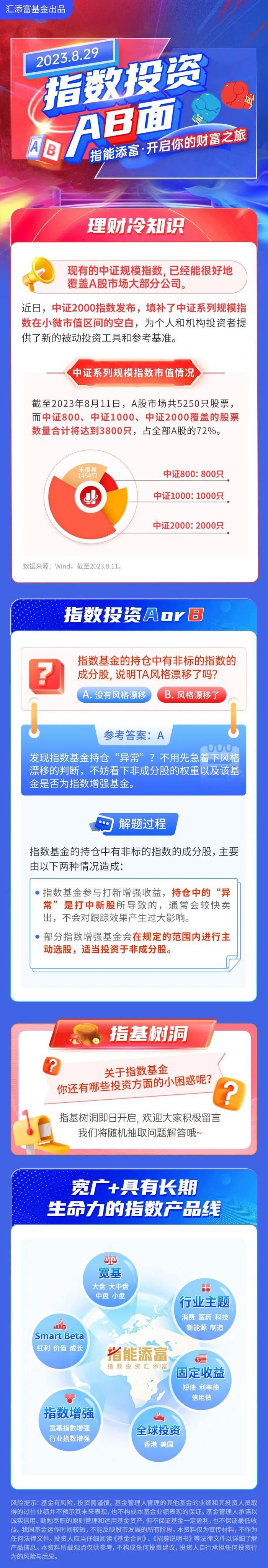 【指数投资AB面】当持仓有了非标的指数成分股，说明？