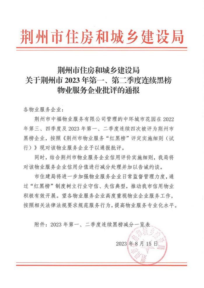 关于荆州市2023年第一、第二季度连续黑榜物业服务企业批评的通报