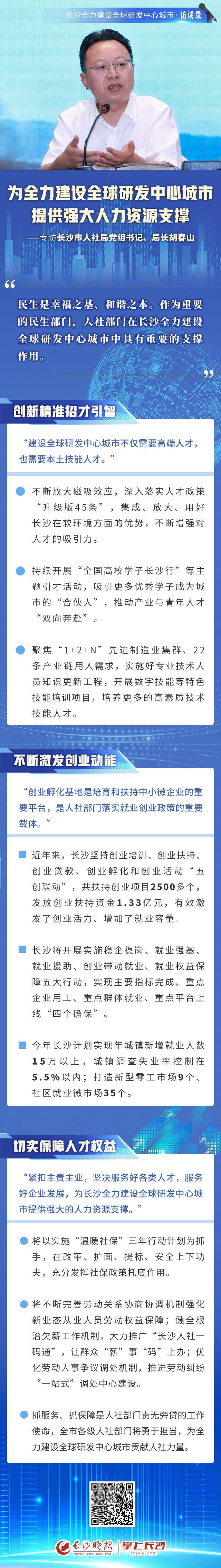 长沙市人社局党组书记、局长胡春山：为全力建设全球研发中心城市提供强大人力资源支撑