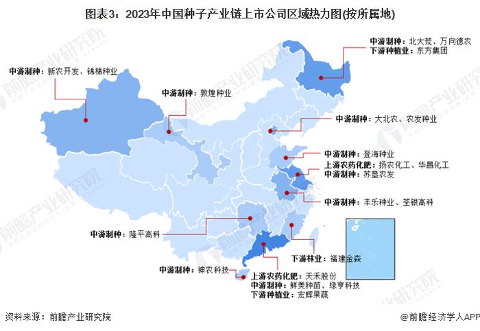 【干货】2023年中国种子行业产业链全景梳理及区域热力地图