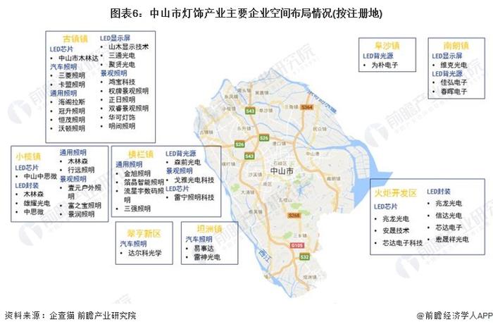 聚焦中国产业：2023年中山市特色产业之灯饰产业全景分析(附产业空间布局、发展现状及目标、竞争力分析)