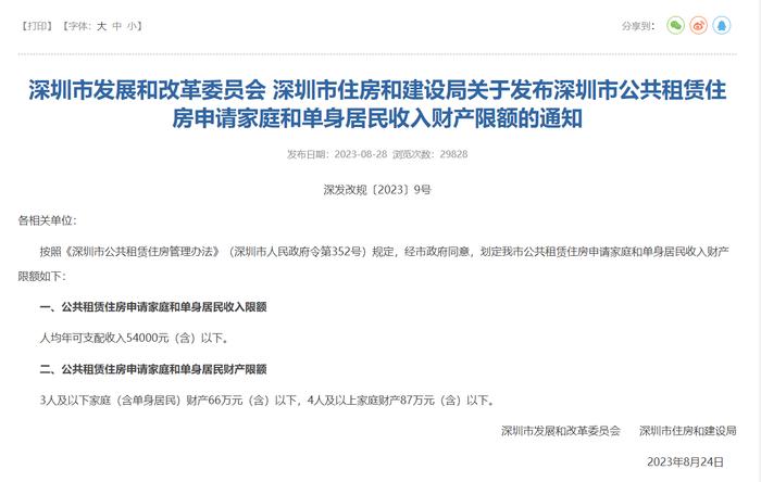 深圳公租房“收入线”划定：人均年可支配收入超5.4万元，不能申请公租房