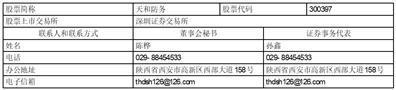 西安天和防务技术股份有限公司2023半年度报告摘要