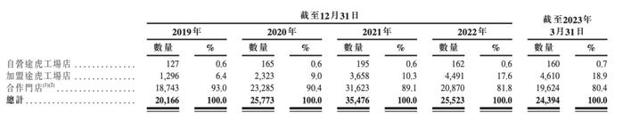 途虎终下山，陈敏的初衷与妥协