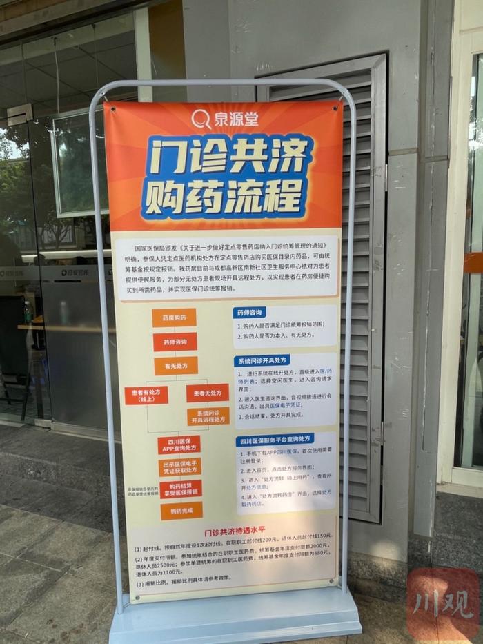 慎终如始求实效丨 四川：定点药店“绿色通道”接入门诊统筹，方便群众购药报销