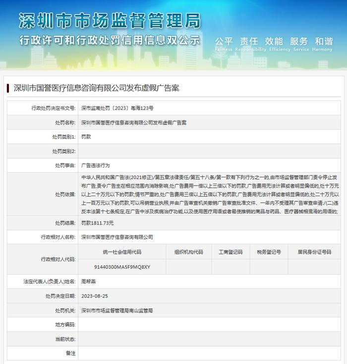 深圳市国誉医疗信息咨询有限公司发布虚假广告案