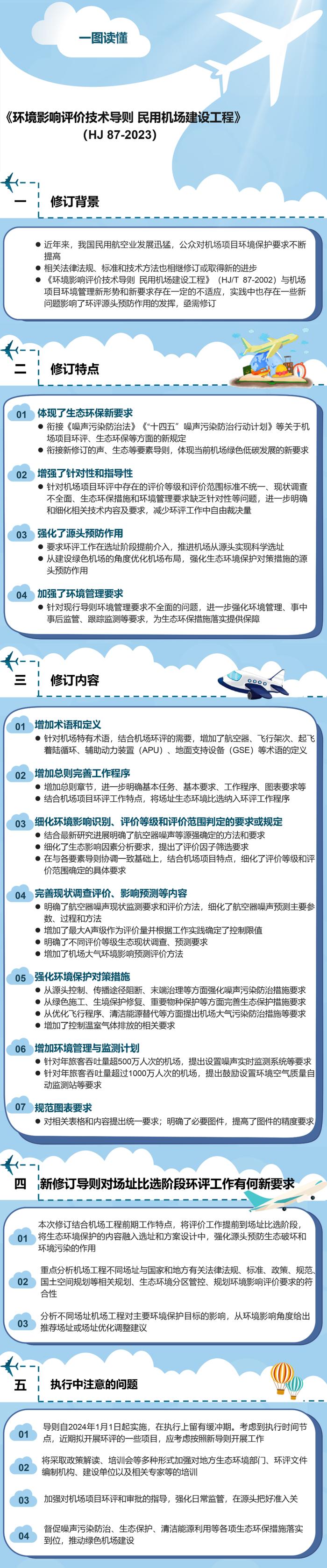 一图读懂 | 修订发布《环境影响评价技术导则 民用机场建设工程》（HJ 87-2023）