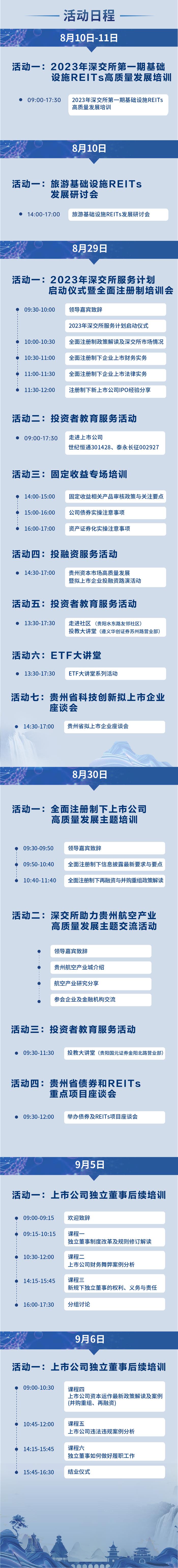 贵州资本市场高质量发展“金黔之星”培育行动暨2023年深交所服务计划8月29日在贵阳启动