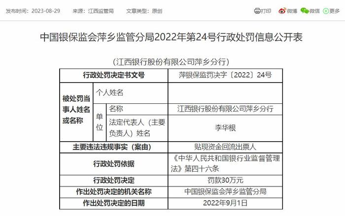 江西银行萍乡3家分支机构收7罚单 贷款资金被挪作他用