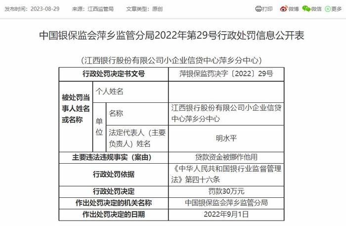 江西银行萍乡3家分支机构收7罚单 贷款资金被挪作他用