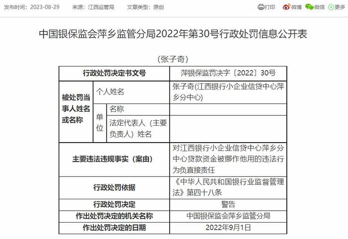 江西银行萍乡3家分支机构收7罚单 贷款资金被挪作他用