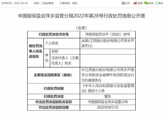 江西银行萍乡3家分支机构收7罚单 贷款资金被挪作他用