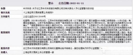 中天科技董秘杨栋云去年被警示 今年因信披又收警示函是否应反思？