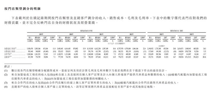 途虎终下山，陈敏的初衷与妥协