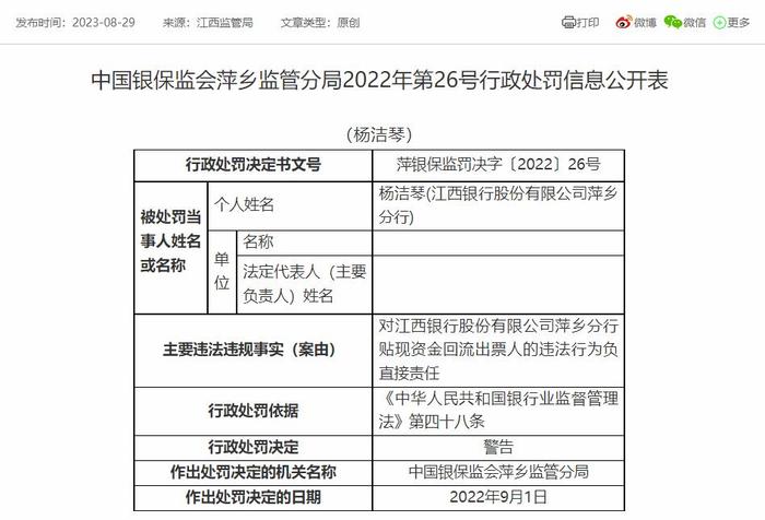 江西银行萍乡3家分支机构收7罚单 贷款资金被挪作他用