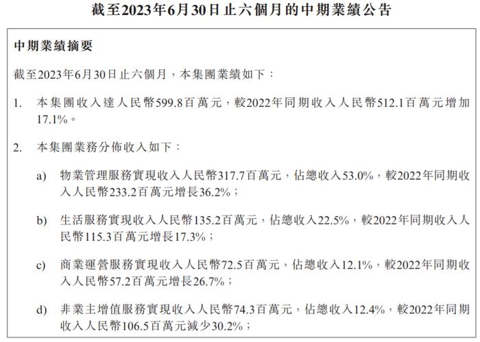 中报现场｜新希望服务CEO陈静：生活服务是未来增长的主要抓手，希望团餐业务保持40%左右增速