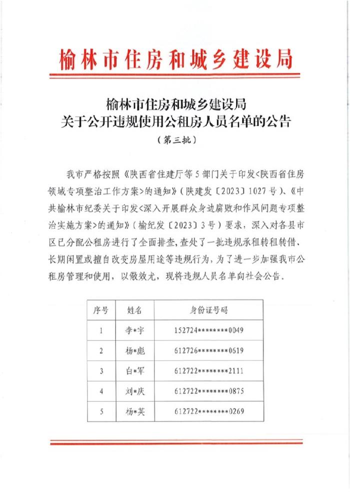 陕西省榆林市住房和城乡建设局关于公开违规使用公租房人员名单的公告(第三批)