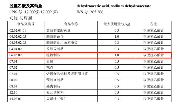 为什么麻六记的配料表这么长？